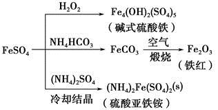 FeSO4可發(fā)生如圖所示的一系列反應(yīng).下列說法錯(cuò)誤的是 A.堿式硫酸鐵水解能產(chǎn)生Fe(OH)3膠體.可用做凈水劑B.為防止NH4HCO3分解.生產(chǎn)FeCO3需在較低溫度下進(jìn)行C.可用KSCN溶液檢驗(yàn)2是否被氧化D.常溫下.2在水中的溶解度比FeSO4的大 題目和參考答案--精英家教網(wǎng)--